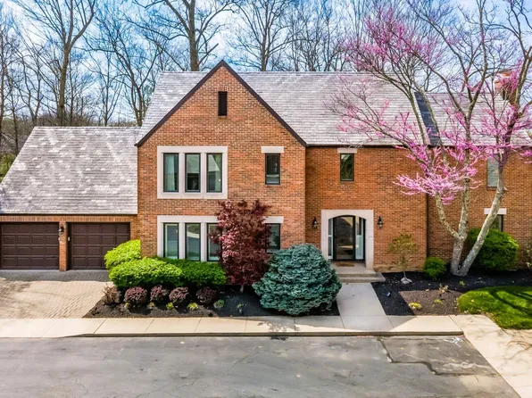 8758 Dunsinane Dr, Dublin, OH 43017