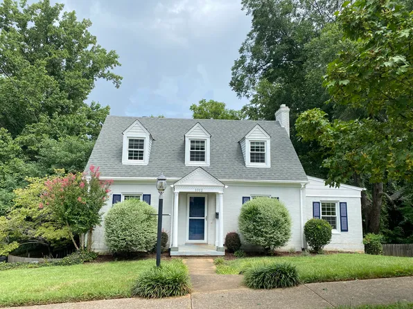 1012 New Hampshire Ave, Lynchburg, VA 24502