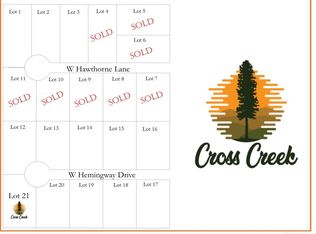 12909 W Hemingway Dr, Tahlequah, OK 74464