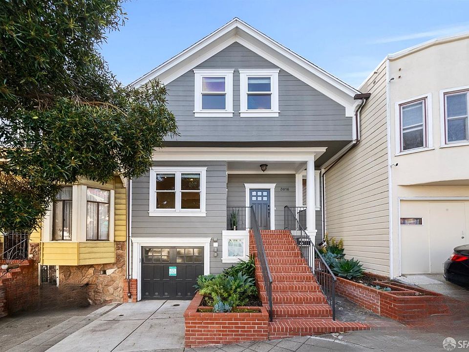 1st image of 3616 Folsom St