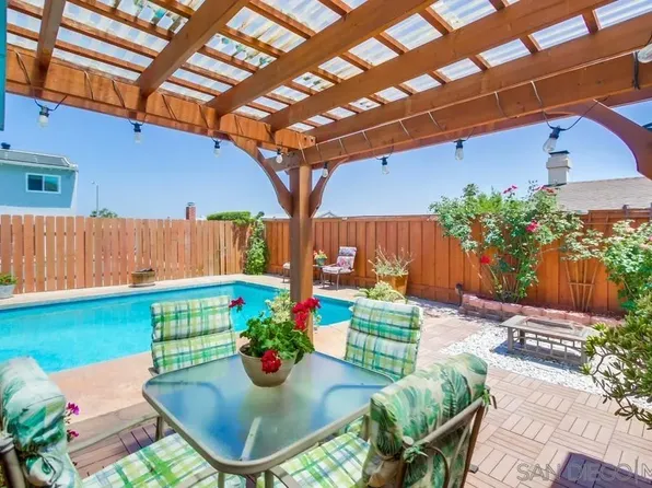10151 Timberlane Way, Santee, CA 92071