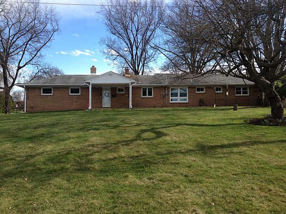 Backyard/back of home