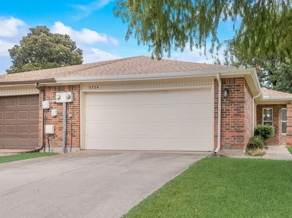 4324 Forest Point Dr, Garland, TX 75043