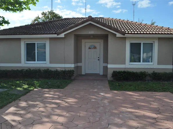 (undisclosed Address), Miramar, FL 33023