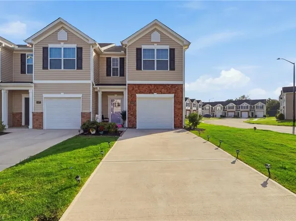 5409 Avery Dr, Trinity, NC 27370