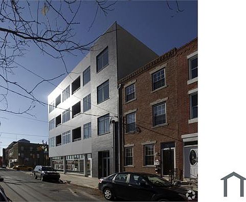 3rd image of 501 Washington Ave APT 402
