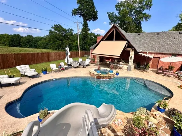 2745 Cambridge Cir, Tahlequah, OK 74464