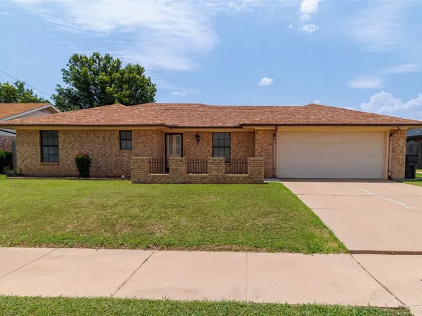 4319 Crestview, Wichita Falls, TX 76306