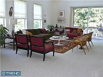 5th image of 562 Red Oak Dr #562