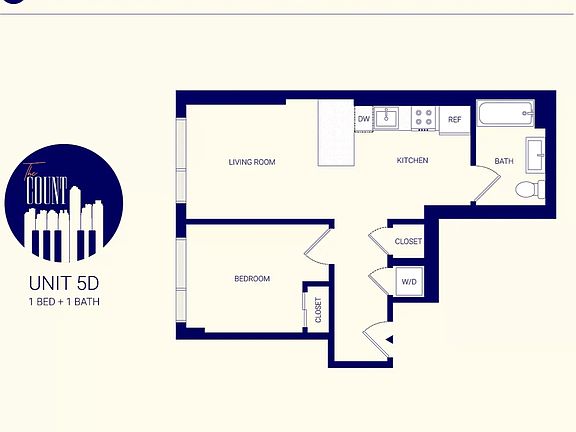 2nd image of 168 W 136th St #6D