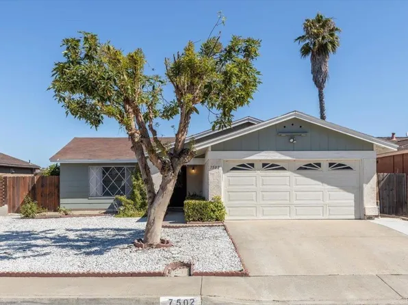 7502 Northrup Dr, San Diego, CA 92126