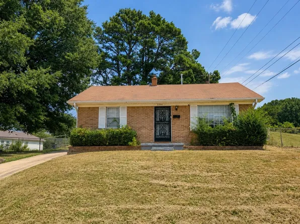3206 Salter Rd, Memphis, TN 38109