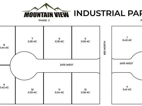 795 N 2475 W, Cedar City, UT 84721