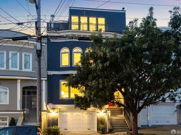 775 28th Ave, San Francisco, CA 94121