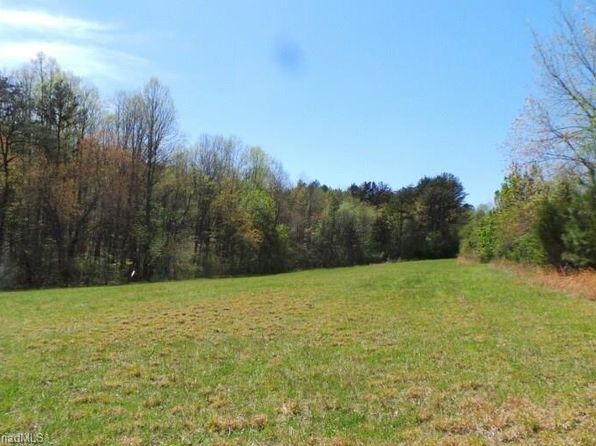 Elkin Land For Sale