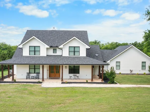 13993 County Road 479, Van Alstyne, TX 75495