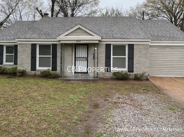 3830 Philsdale Ave, Memphis, TN 38111
