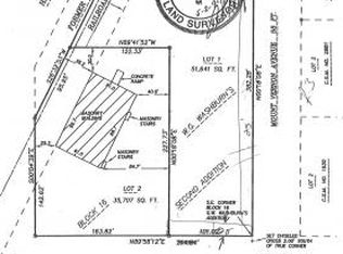 Mount Vernon St, Oshkosh, WI 54901