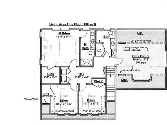 5th image of this home