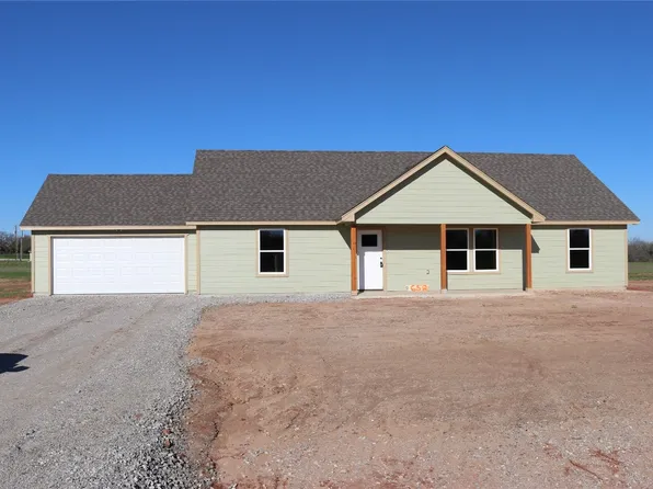 658 Elm Tree Ct, Poolville, TX 76487