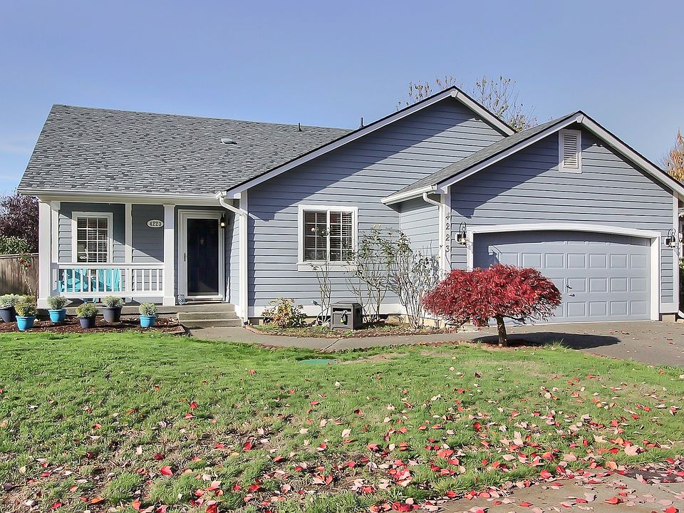 1st image of 4223 Avonlea Dr SE