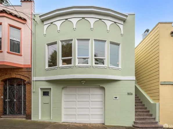 506 Persia Ave, San Francisco, CA 94112