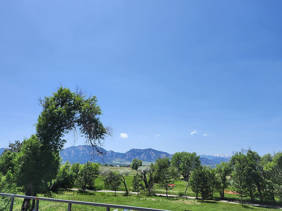 Unobstructed front range view