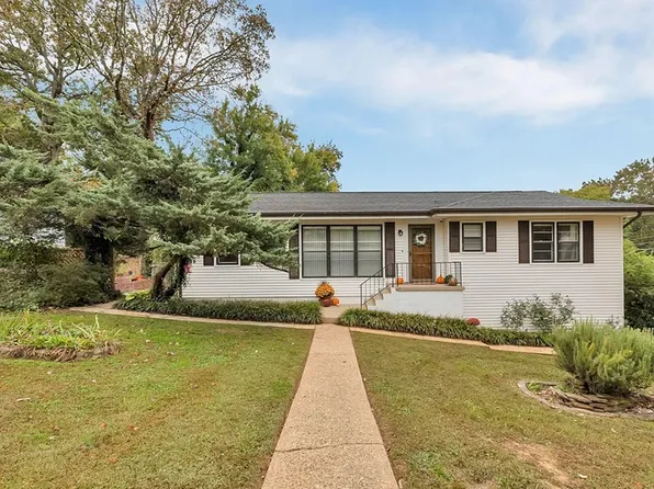 506 Acorn Ct, Chattanooga, TN 37415