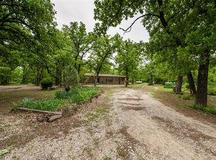 3850 Holland Ln, Denton, TX 76208