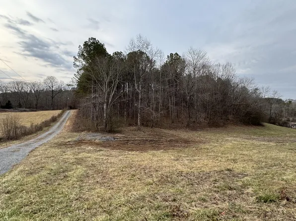 2303 White Oak Valley Rd NW, Cleveland, TN 37312