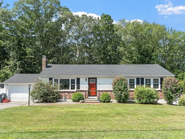 5 Dartmouth Dr, Milford, MA 01757