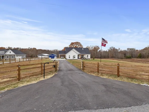 249 Claypool Rd, Bethpage, TN 37022