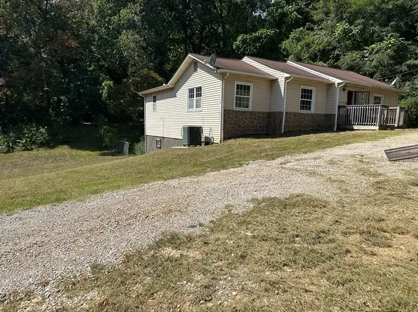 2021 Glenn Ave, Knoxville, TN 37921