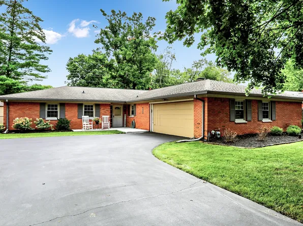 7735 N Audubon Rd, Indianapolis, IN 46250