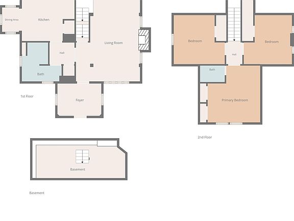 5th image of 310 Bellevue St SE