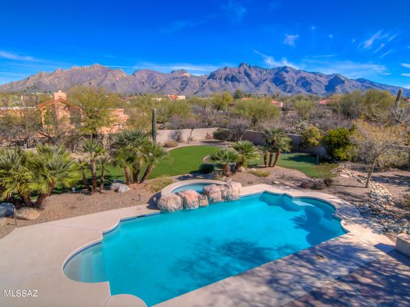 Zillow Arizona Tucson