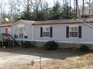 4567 Jones Gap Rd, Hiawassee, GA 30546