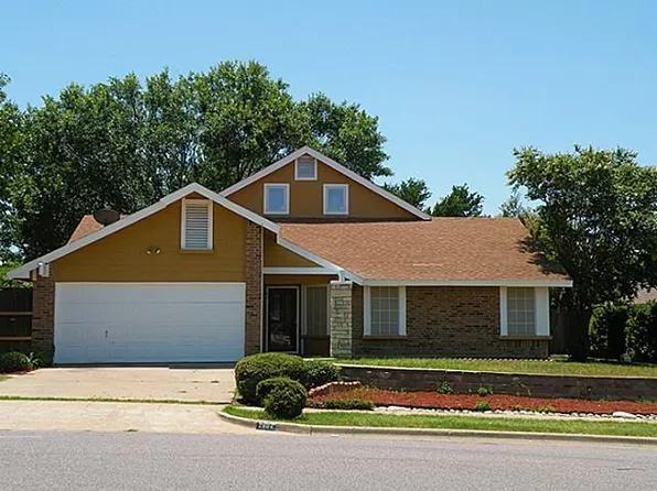 2804 Glen Hollow Cir, Arlington, TX 76016
