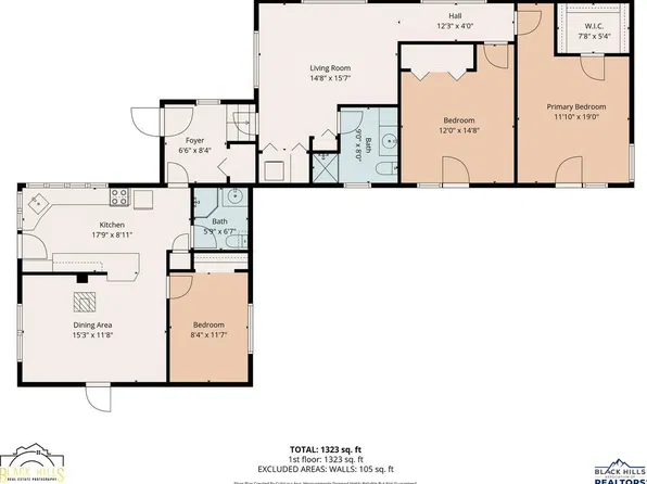 21307 Cold Cyn, Lead, SD 57754