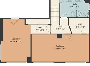 1018 N Tigertail Rd, Los Angeles, CA 90049