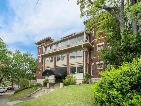 1109 26th St S Unit 6, Birmingham, AL 35205