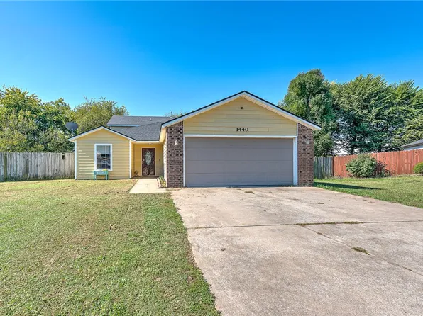1440 Tumbleweed Dr, Springdale, AR 72764
