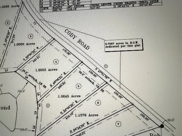 Tbd Cody Rd, Ennis, TX 75119