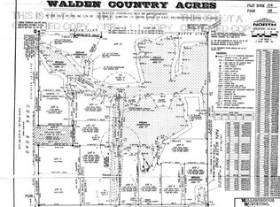 Miley Rd, Plant city, FL 33565