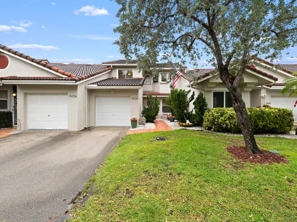 7438 S Pinewalk Dr Drive S #13-3, Margate, FL 33063