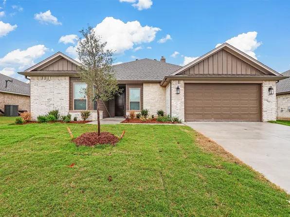 632 Mooney Dr, Saginaw, TX 76179