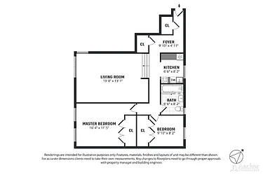 Rented by Anchor Associates