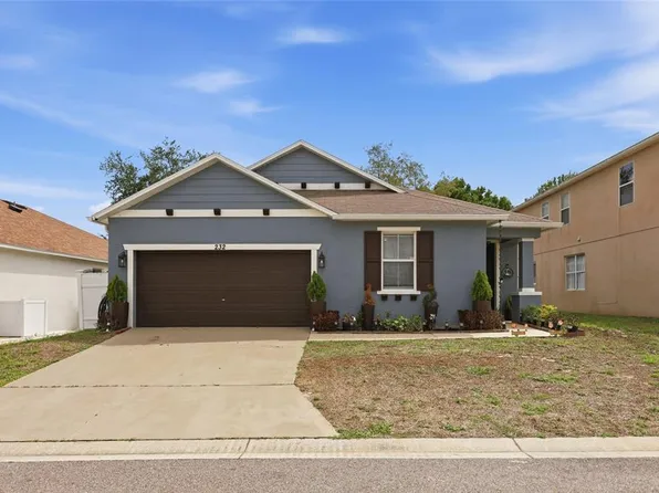 232 Aldridge Ln, Davenport, FL 33897