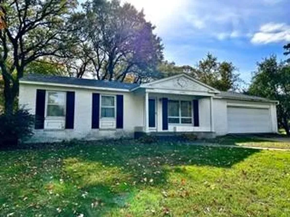 1704 2nd St SE, Saint Cloud, MN 56304