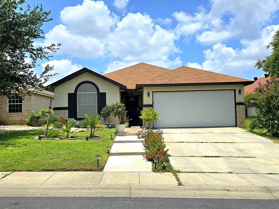 1st image of 822 Witherspoon Loop